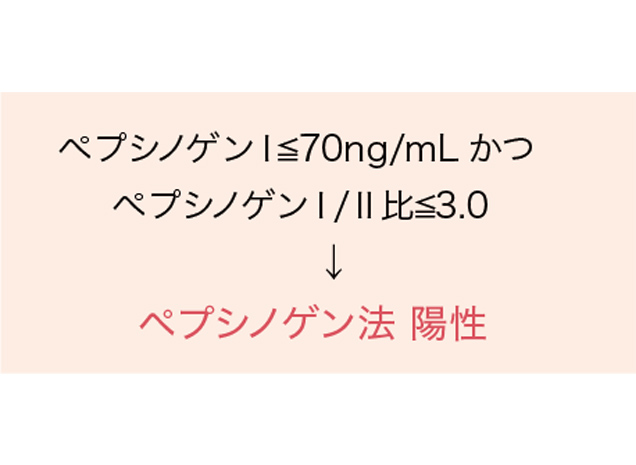 甲状腺ホルモンの動き