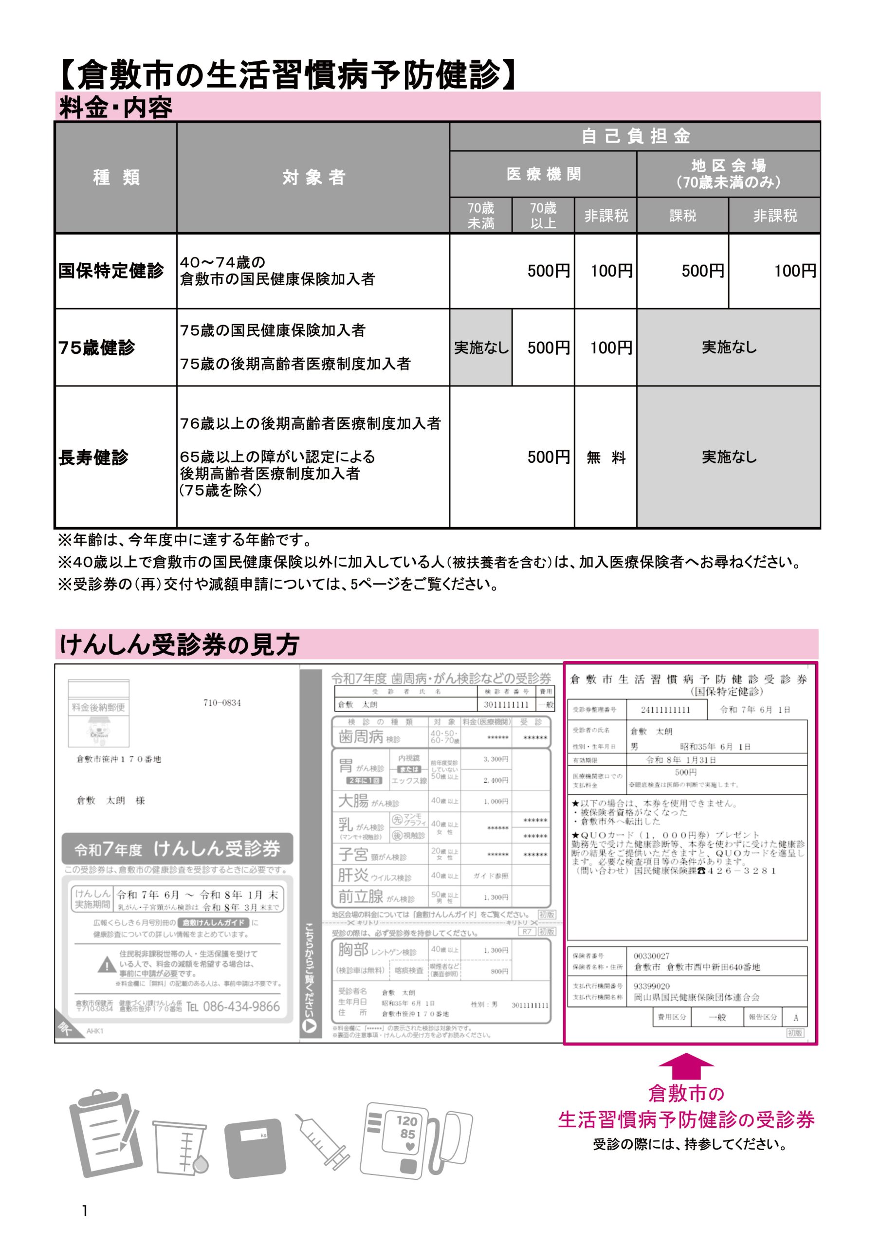 倉敷市国保特定健診
