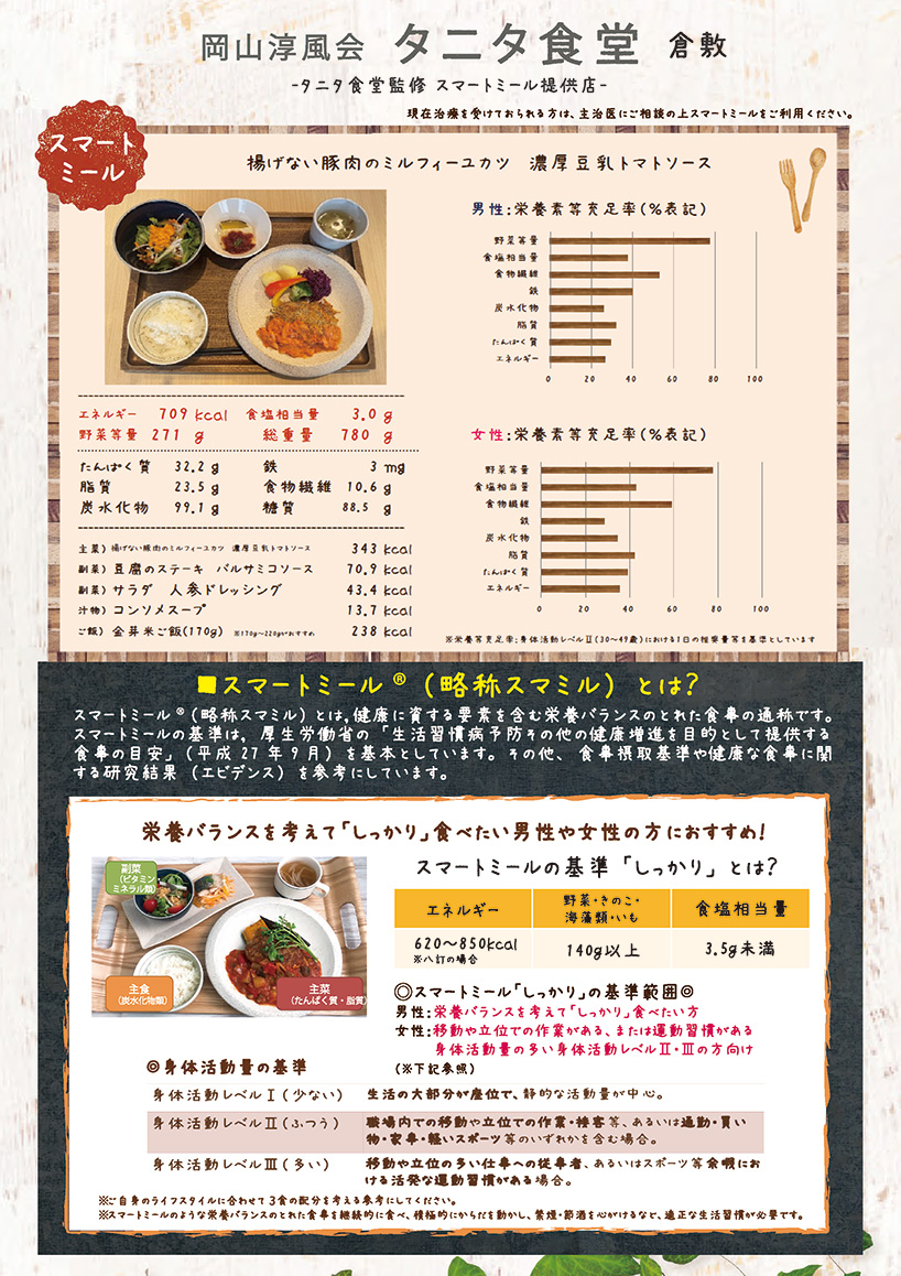 タニタランチ