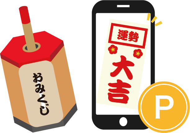おみくじやポイント