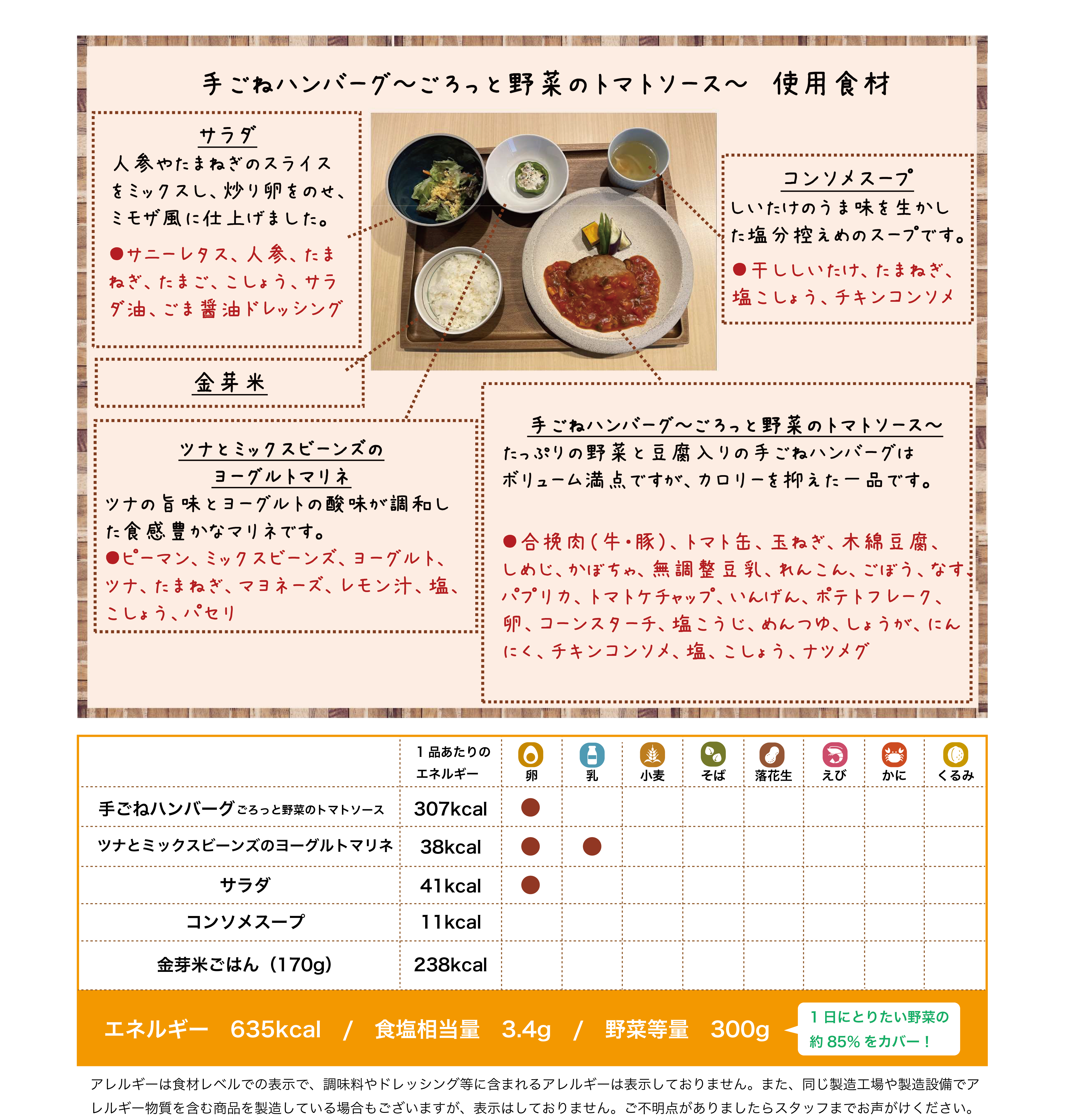岡山淳風会タニタ食堂