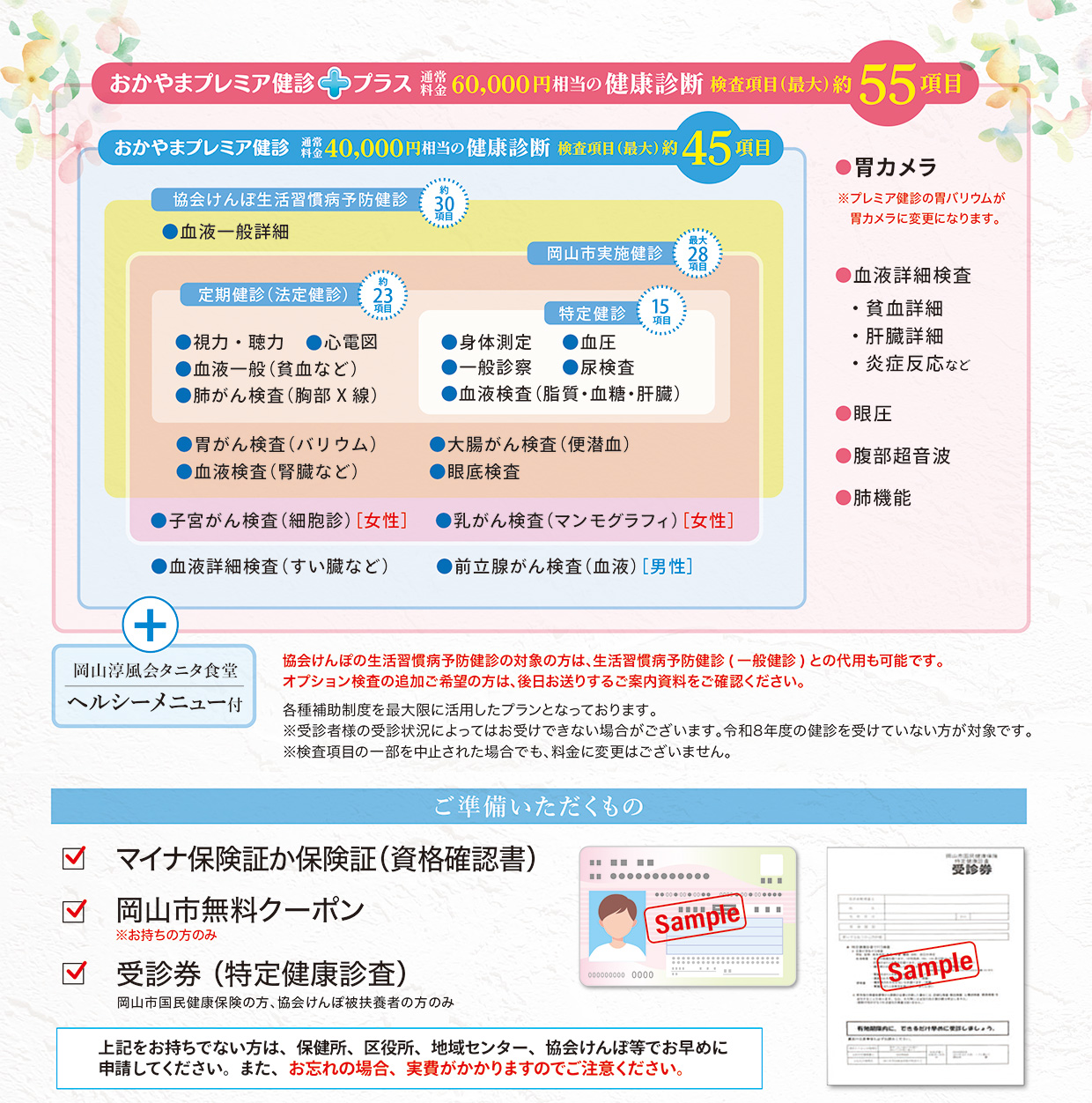 画像:おかやまプレミア健診