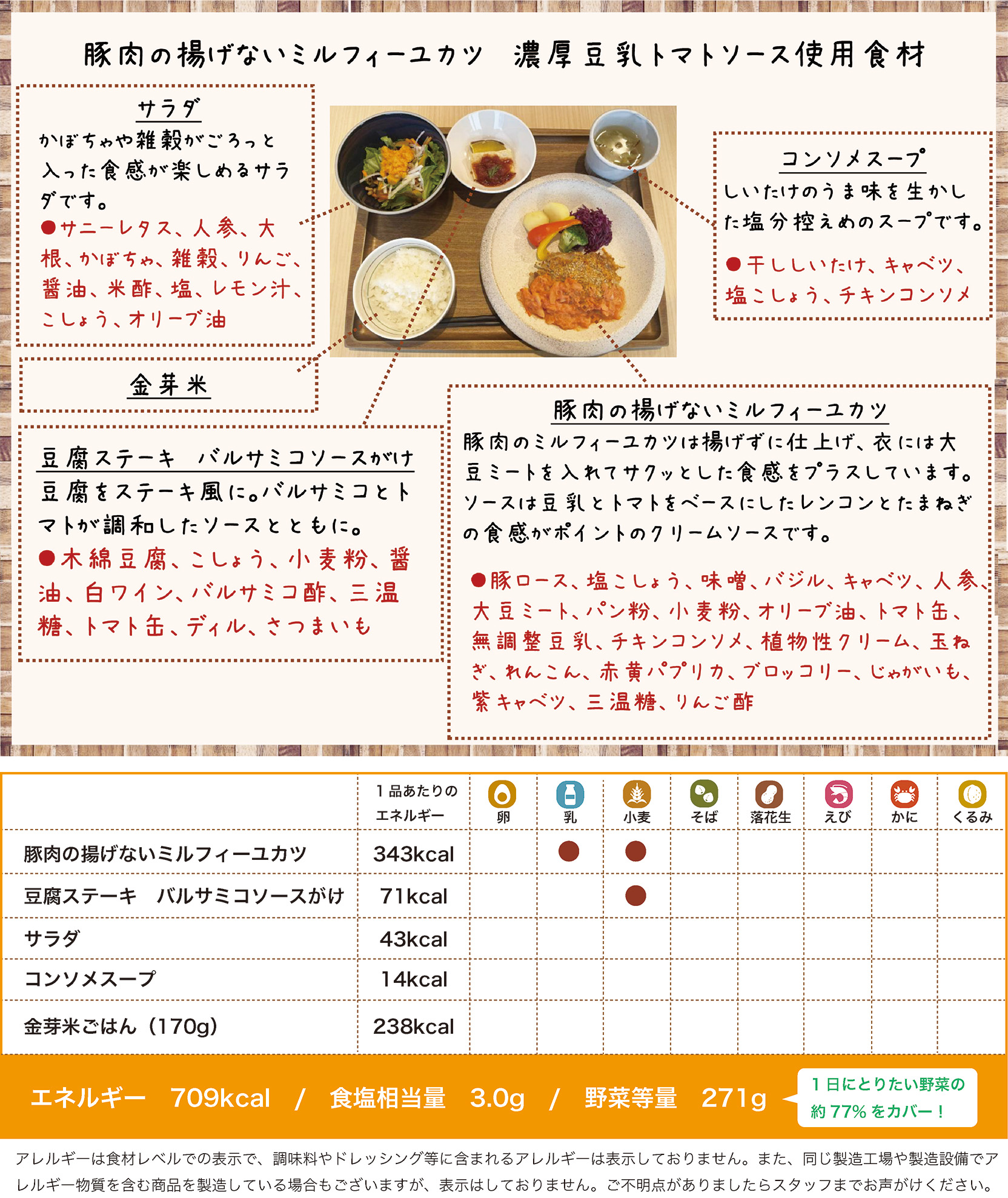 岡山淳風会タニタ食堂