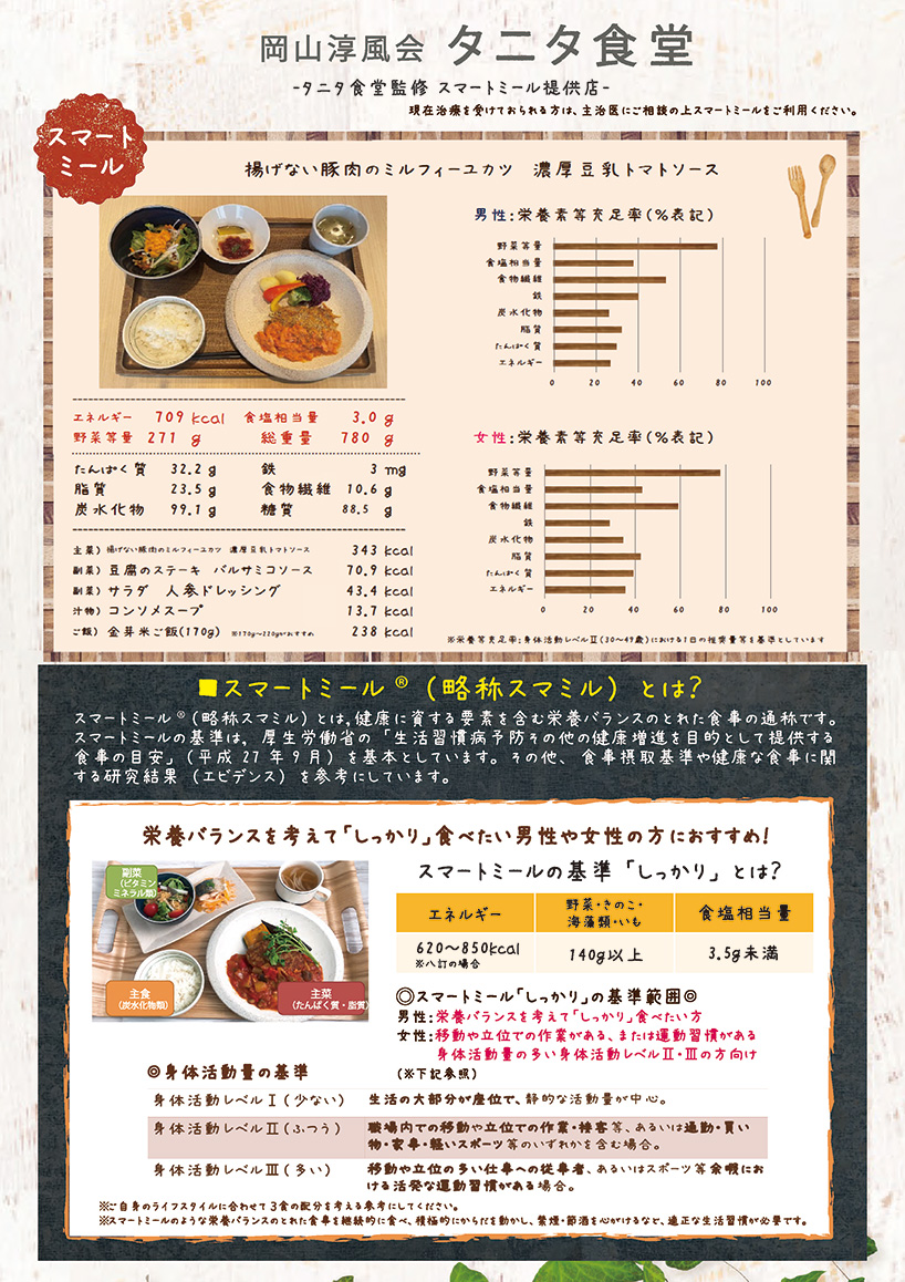 タニタランチ