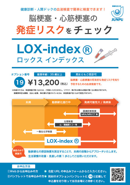 LOX-indexについて
