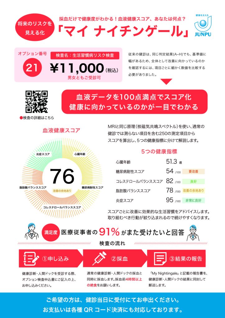 新型コロナウイルス抗体検査について