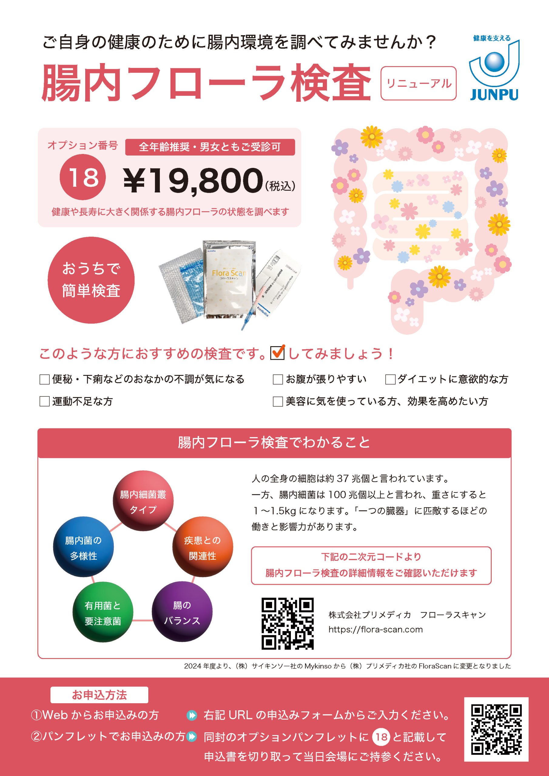 腸内フローラ検査について